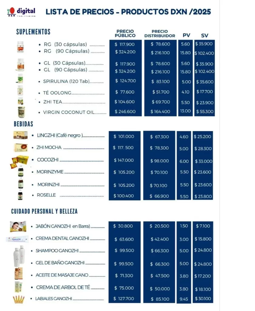 Productos DXN Colombia. lista de precios productos dxn colombia 2025